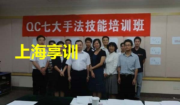 QC七大手法技能培训班
