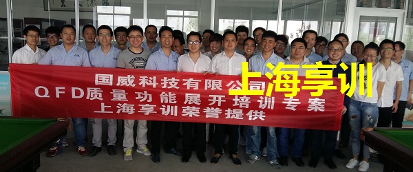 QFD培训