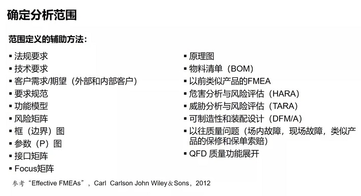 DFMEA怎么做定义范围