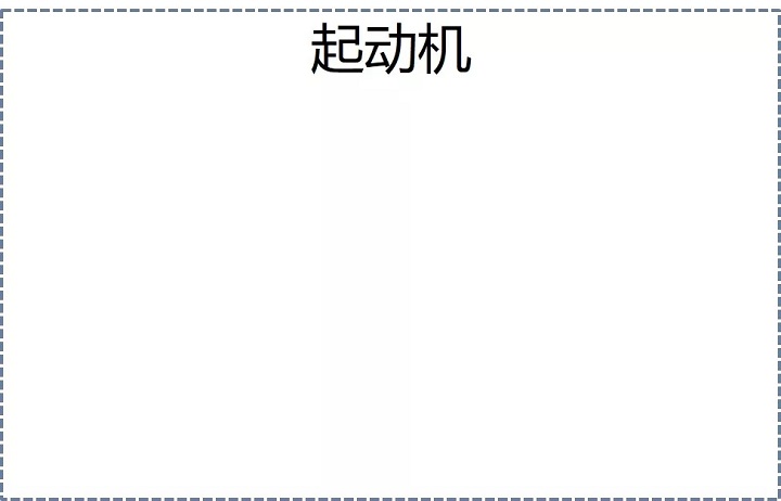 新版FMEA怎么做边界图